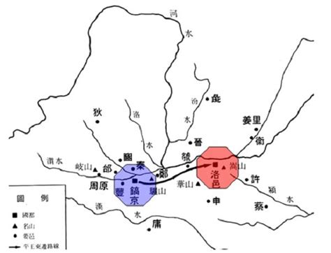 洛邑 洛陽|洛邑：东周的辉煌印记